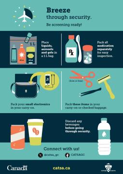 infographic with tips for packing travel items for security screening