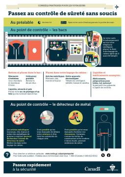 infographie avec des conseils pour passer au contrôle de sûreté